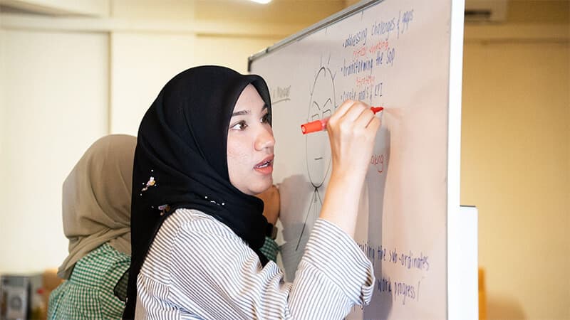 Mastering People Management Skills (MPMS)
