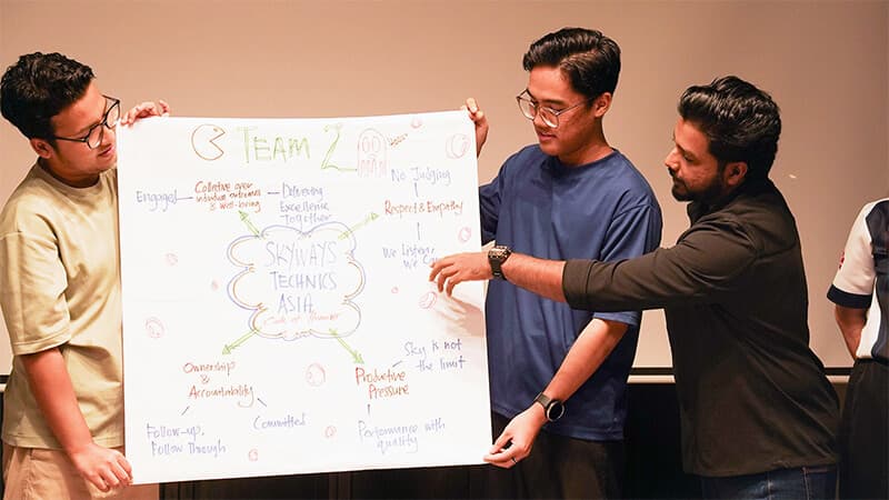 T.R.I.A.D. - Tactical Resilience, Integration & Agile Development